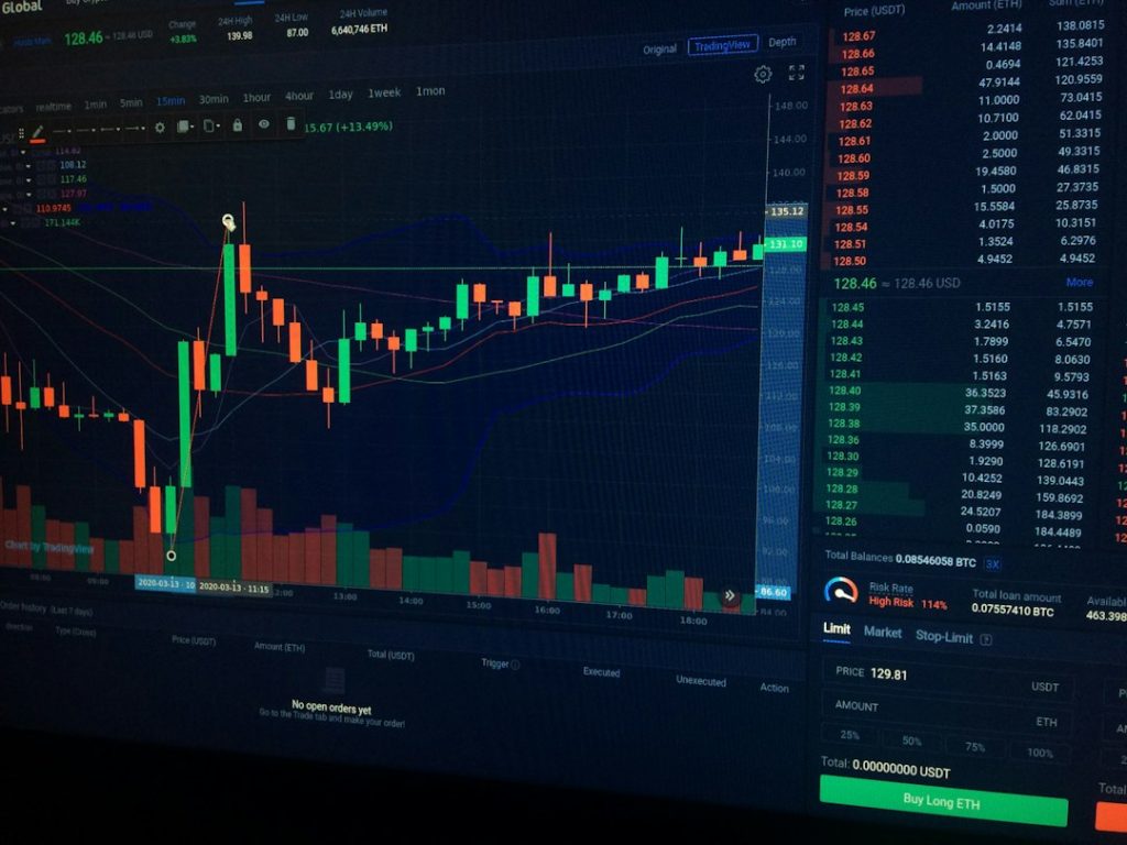 Gráfico de velas de criptomonedas en una pantalla, hackeo a Binance